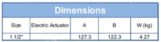 dimension
