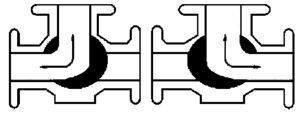Three way L type flow diagram