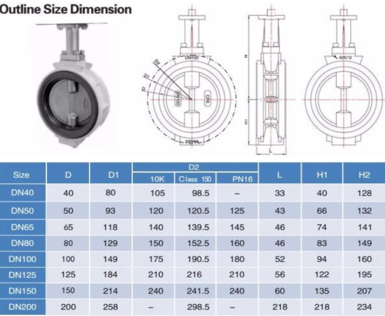 Dimension of Pneumatic Butterfly Control Valve