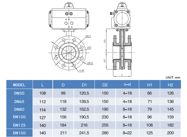 Drawing of Double Flanged Pneumatic Butterfly Valve