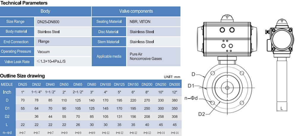 Dimension of Pneumatic Butterfly Control Valve