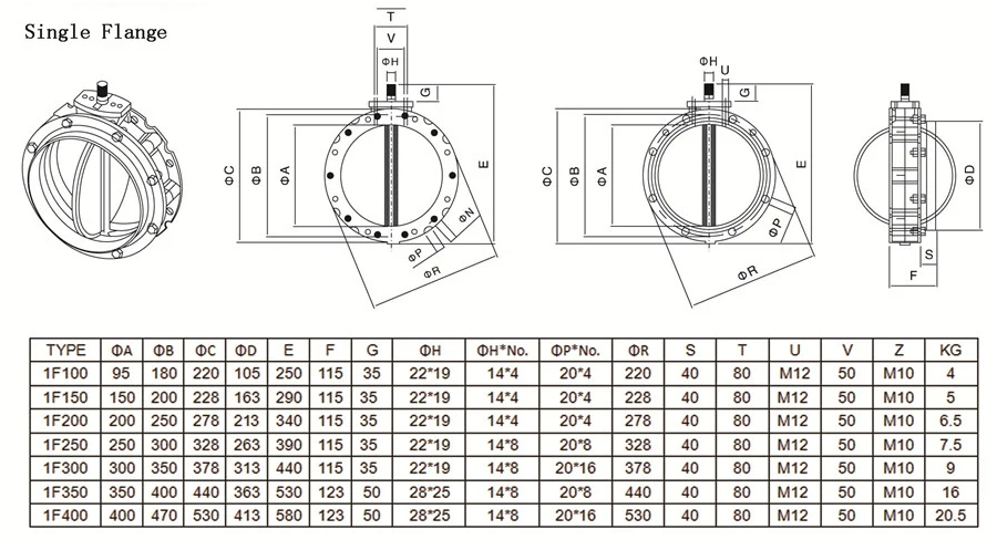Single Flange