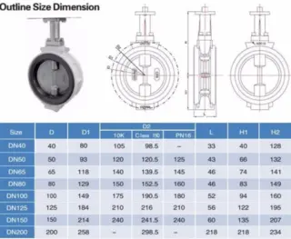 Dimension of Pneumatic Butterfly Control Valve