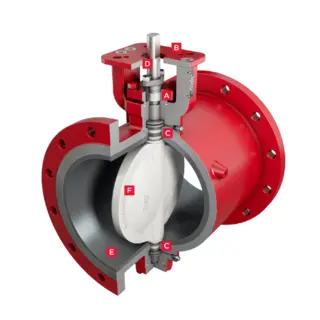 Ceramic Lined Butterfly Control Valve, 2-20 IN, ASME B16.34
