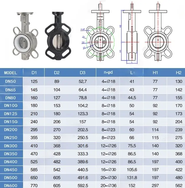 Dimension of Pneumatic Butterfly Control Valve