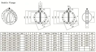Double Flange