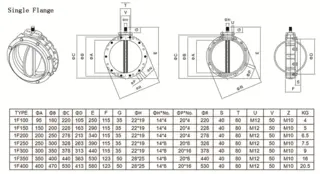 Single Flange