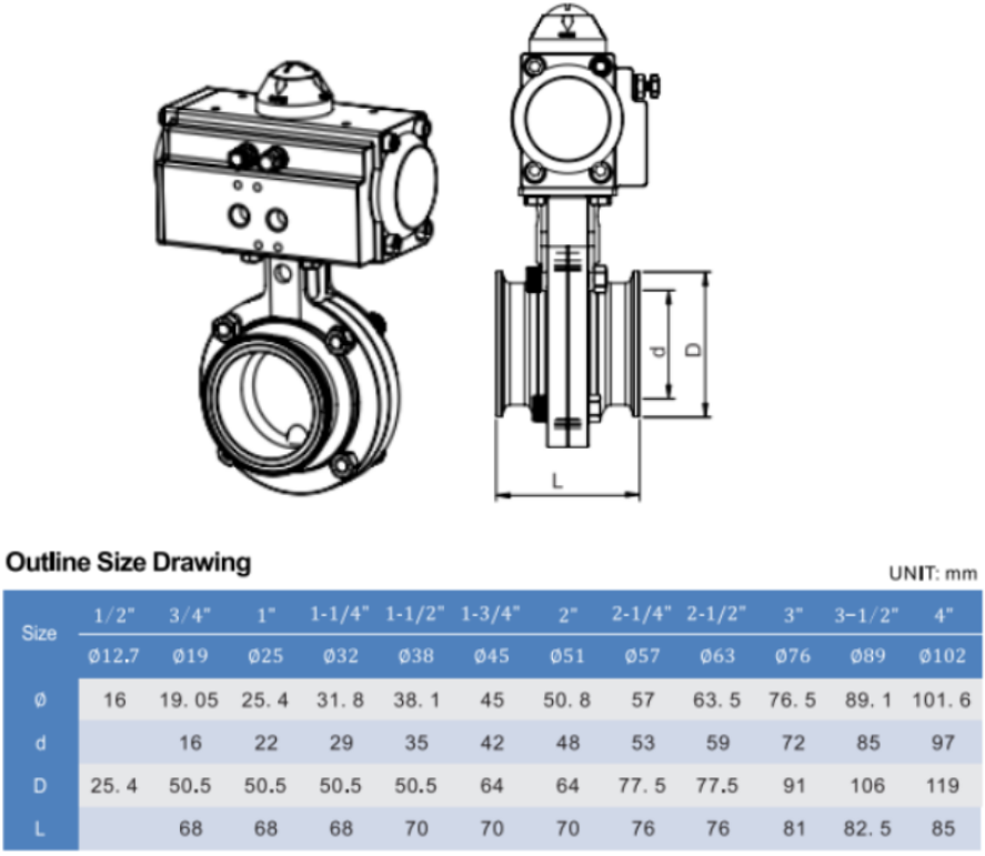 Dimension of Pneumatic Butterfly Control Valve
