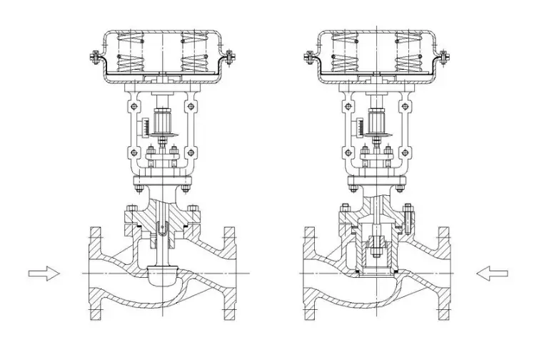 Drawing of Cage-Guided Globe Control Valve
