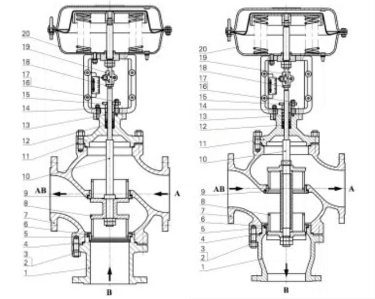 Three-ways Mixing Type Control Valves