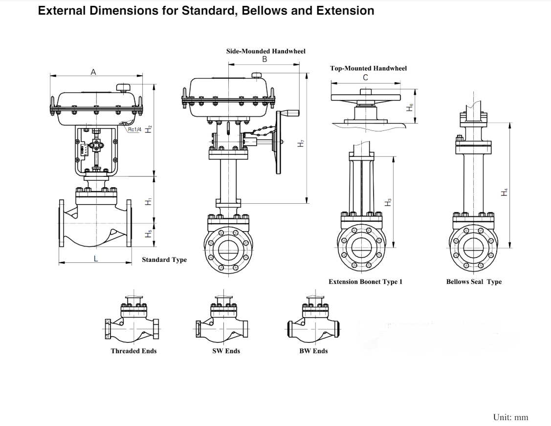 DN20-DN50 External Dimensions for Standard, Bellows and Extension DN20-DN50 External Dimensions for Standard, Bellows and Extension
