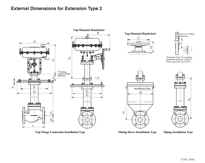 External Dimensions External Dimensions