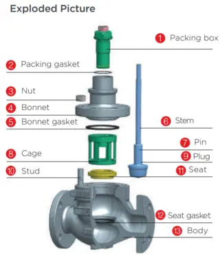 drawing for globe control valve