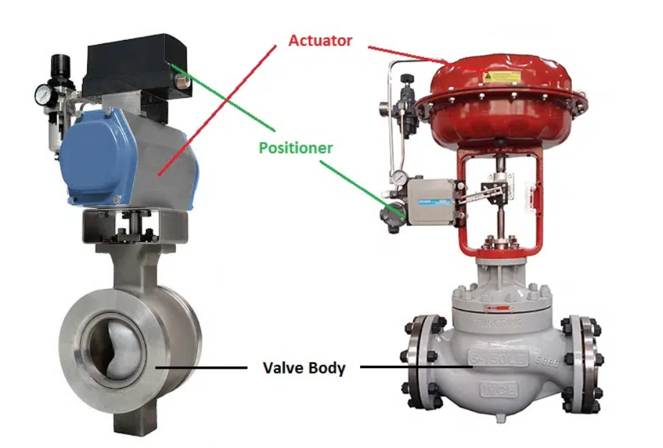 V-port Ball Valve, Globe Control Valve