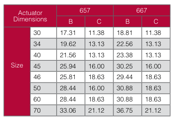 actuator dimension