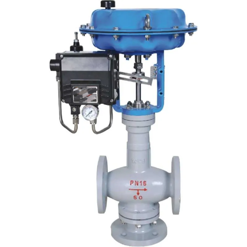 Double Seated Three-way Control Valve, PN16-PN100, 3/4-12 IN