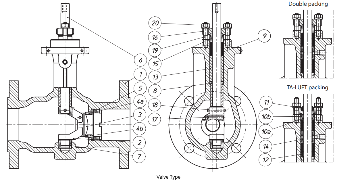 Valve type