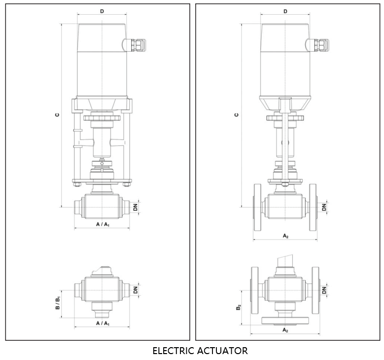 ELECTRIC ACTUATOR