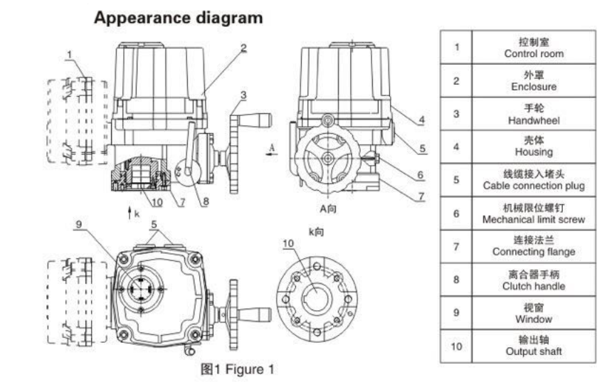 Drawing of Motorized Gate Control Valve Drawing of Motorized Gate Control Valve