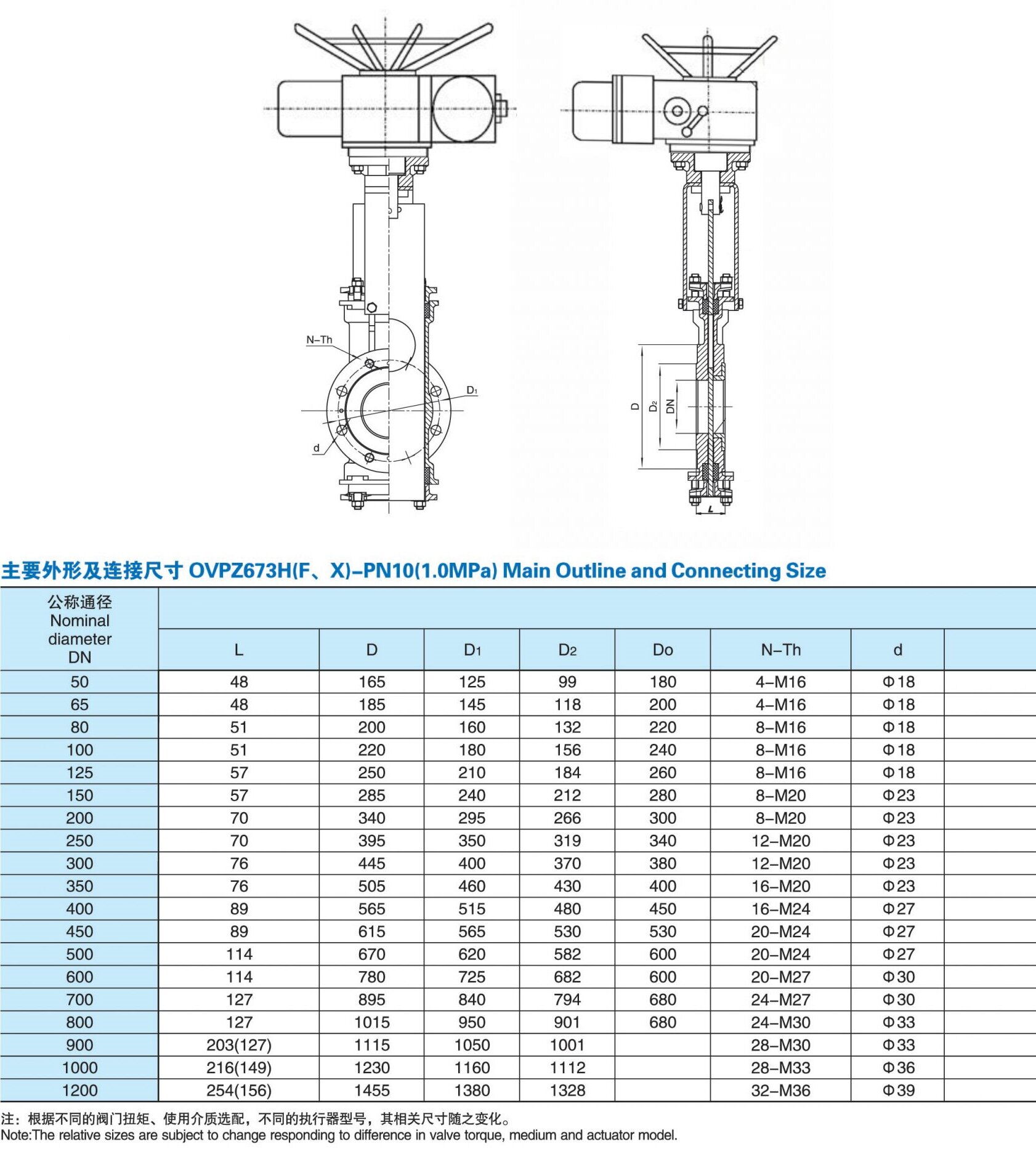 Drawing of Electric Operated Knife Gate Valve Drawing of Electric Operated Knife Gate Valve