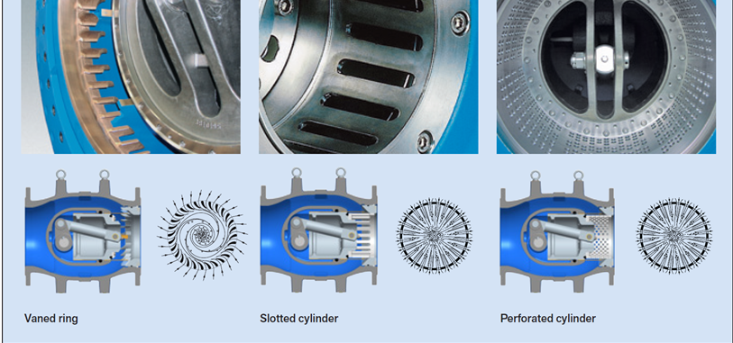 Flow Control Valve