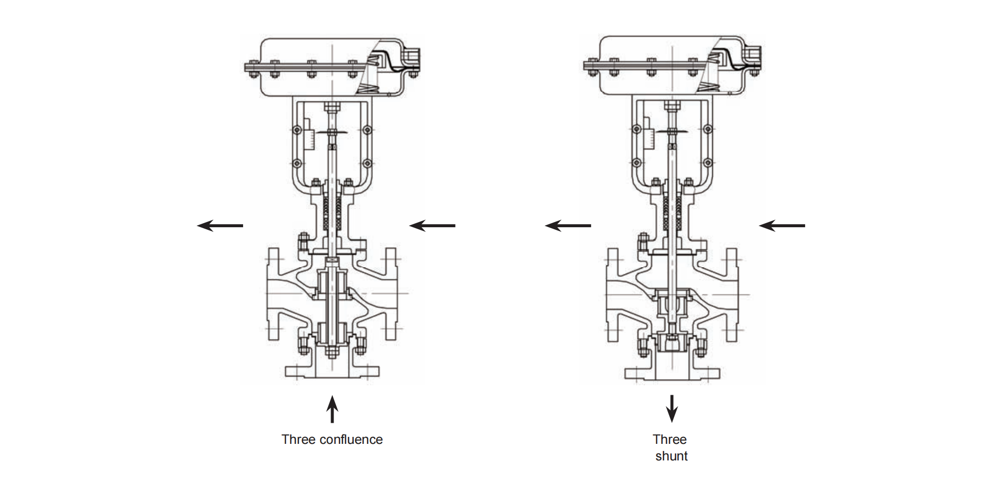 Drawing of Multi-Spring Pneumatic Control Valve