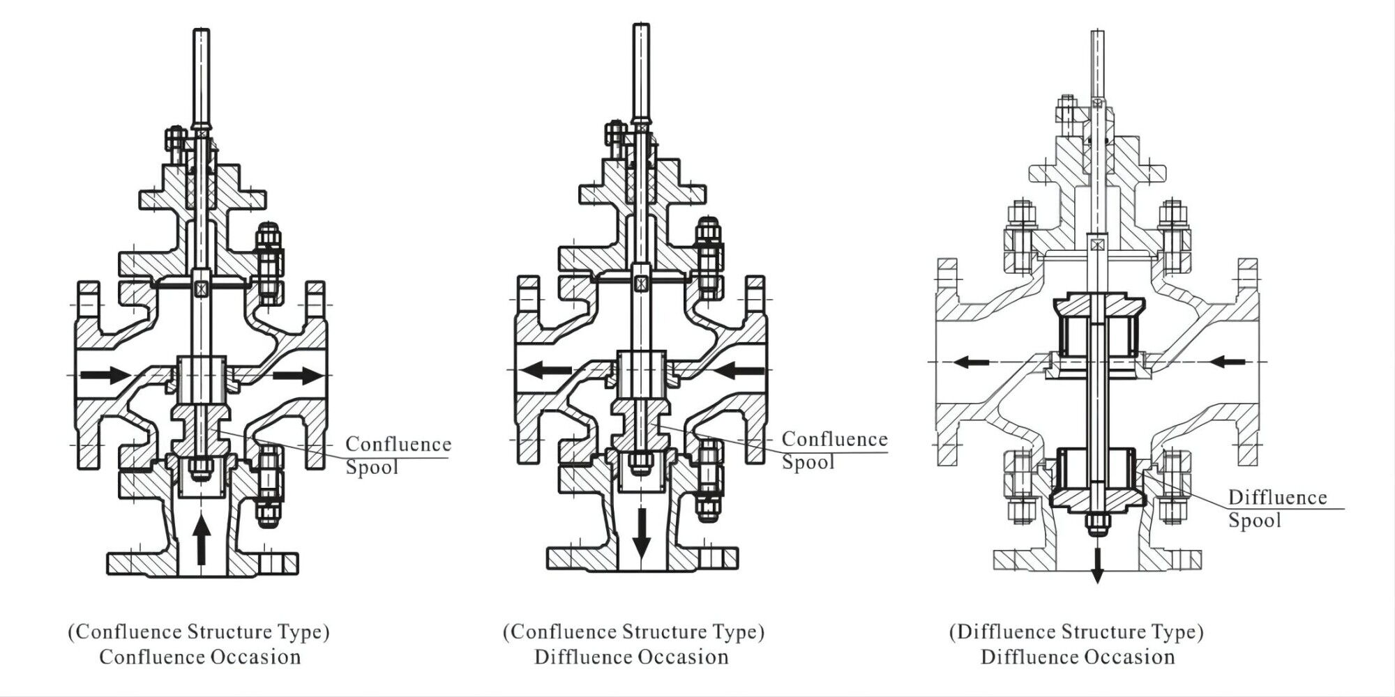 Structure Type