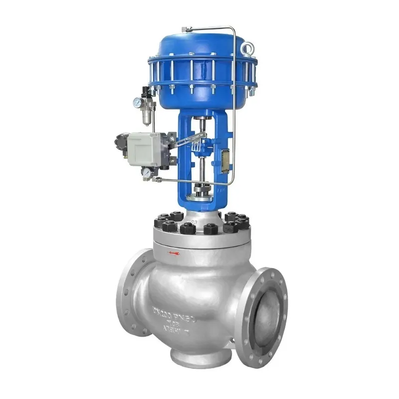 Pilot Cage Guided Control Valve, 2-1/2-16 Inch, 150-600 LB