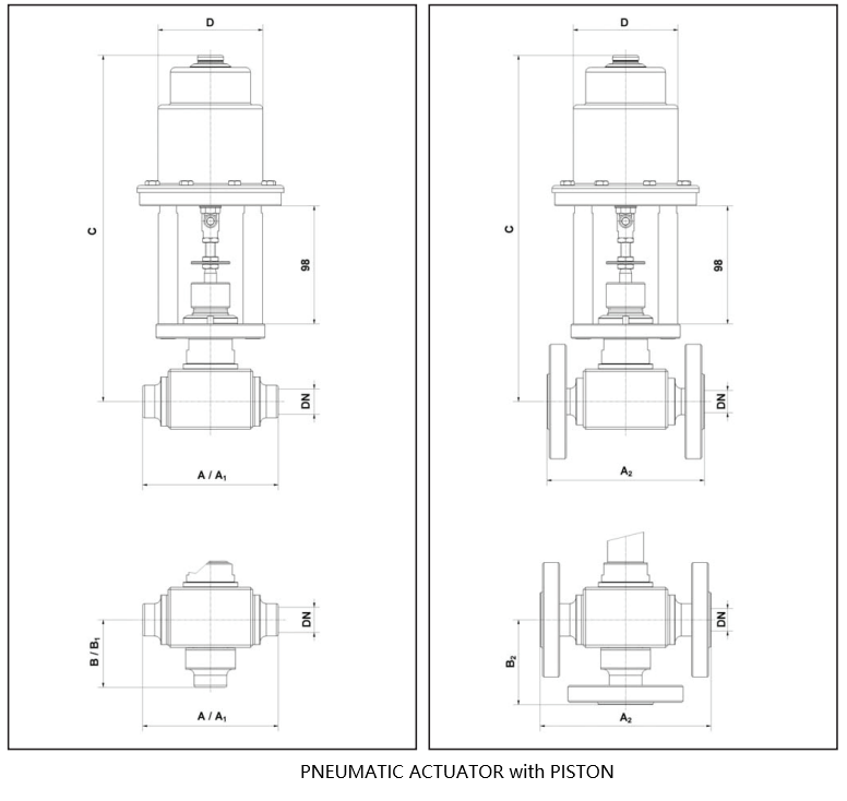 PNEUMATIC ACTUATOR with PISTON