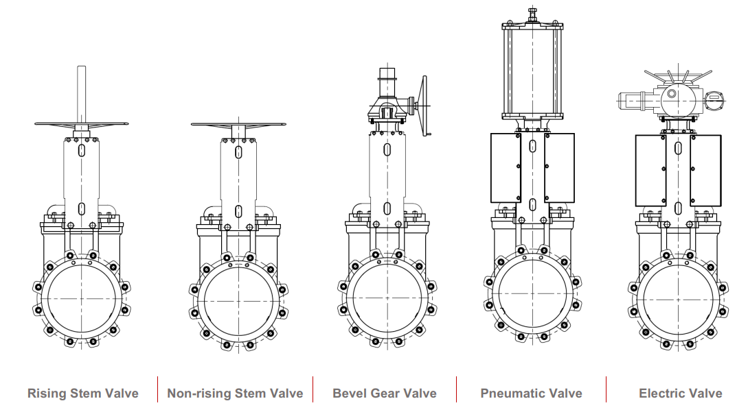 valve options