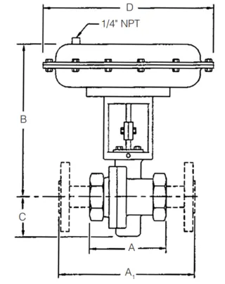 Threaded End