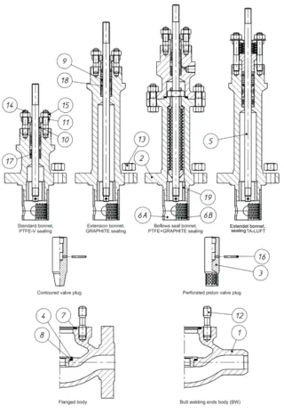 Drawing of Control Valve