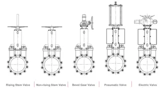 valve options