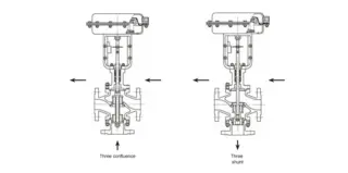 Drawing of Multi-Spring Pneumatic Control Valve