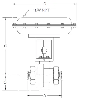 Flange End