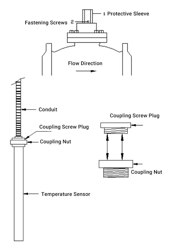 self-operated temperature regulators