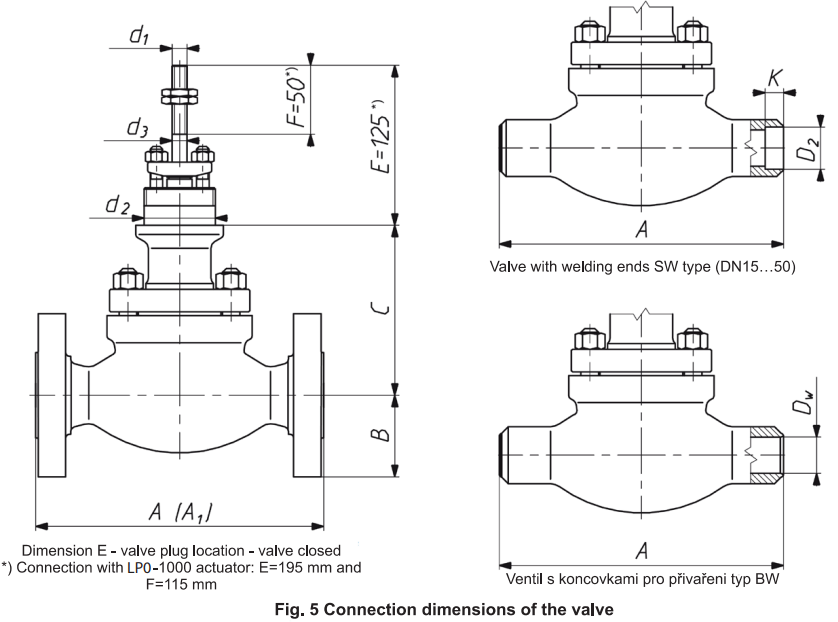 Dimension of Control Valve