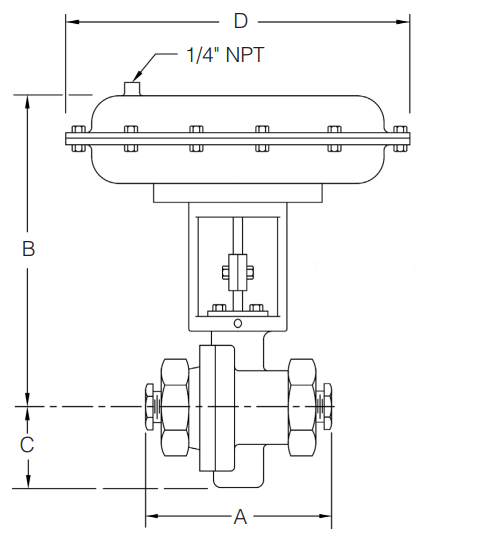 Flange End