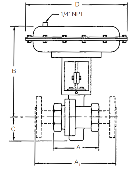 Threaded End