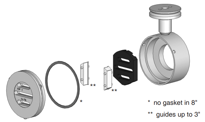 Wafer Type Control Valve