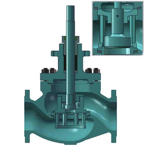 Pressure Relief Control Valves, WCB, 3/4-12 Inch, 150-900 LB