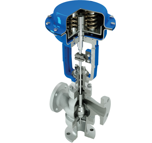 Globe 3-Way Control Valve