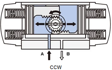 Single-Acting Actuator