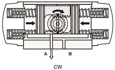  Pneumatic Valve Actuator