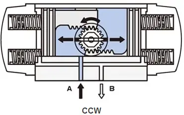 Single-Acting Actuator