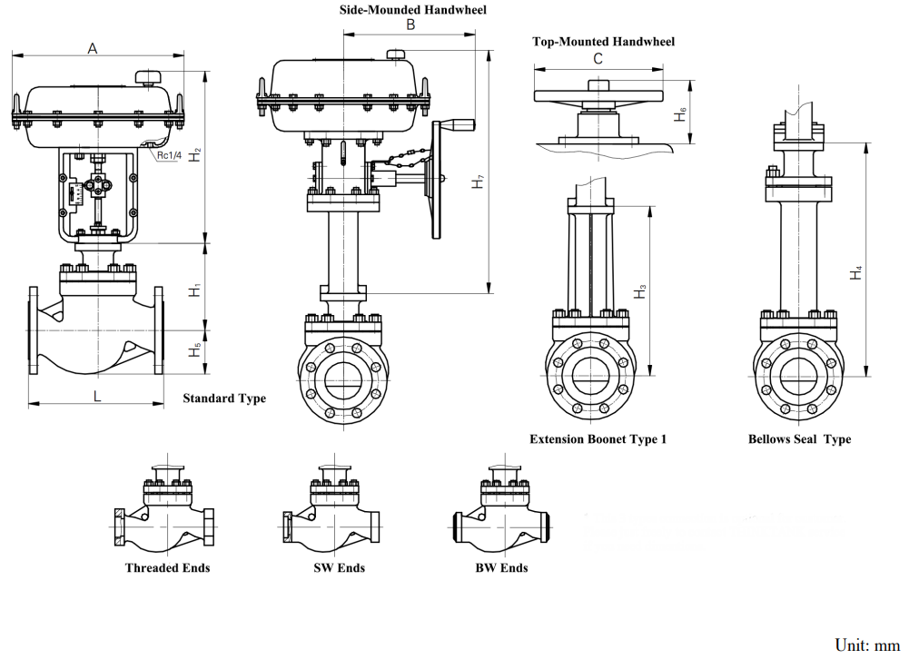 DN20-DN50 External Dimensions for Standard, Bellows and Extension DN20-DN50 External Dimensions for Standard, Bellows and Extension