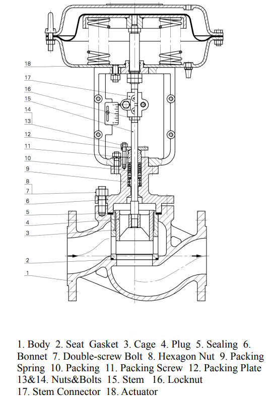 drawing for Control Valve drawing for Control Valve