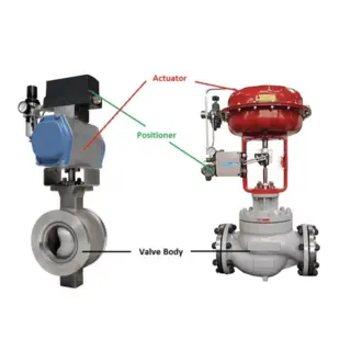 Differences Between V-port Ball and Globe Control Valves
