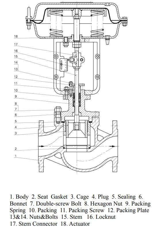 drawing for Control Valve drawing for Control Valve