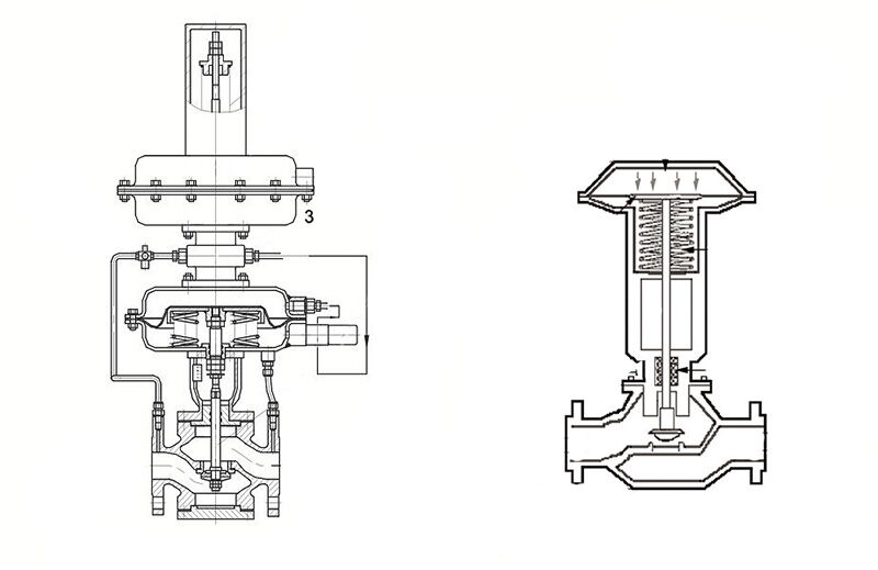 Pneumatic Control Valves vs Self-operated Control Valves